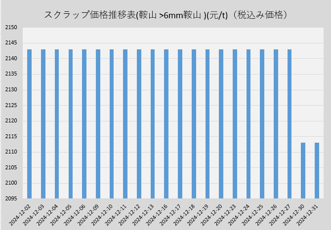 废.png