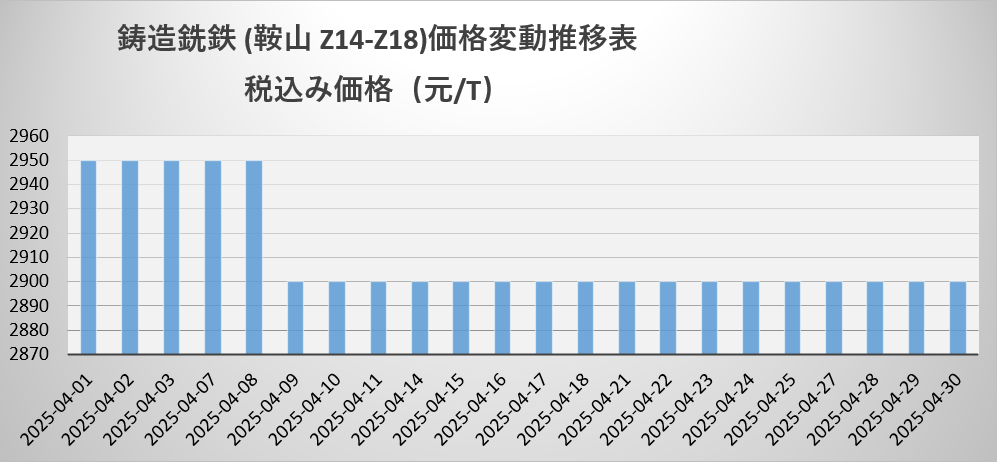 生铁.png