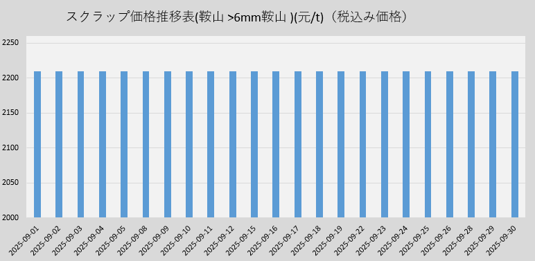 费.png