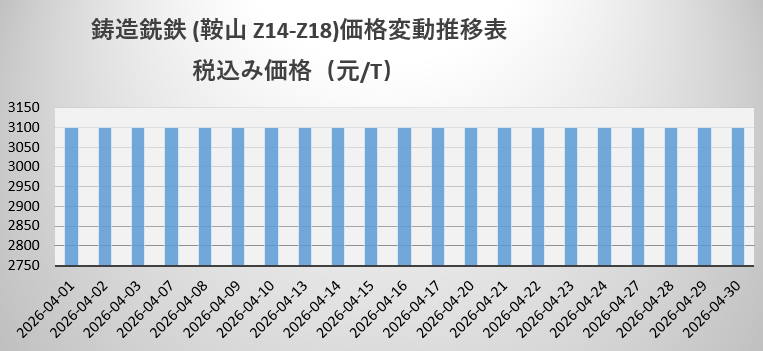 生铁.png