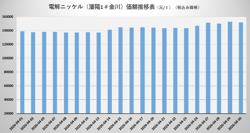 镍.png